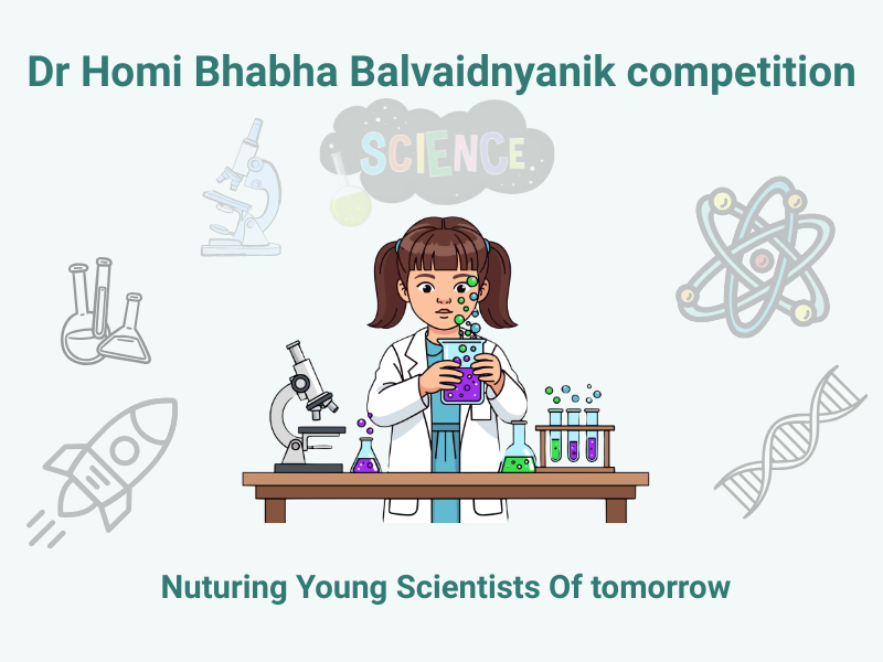 Dr Homi Bhabha Balvaidnyanik Competition